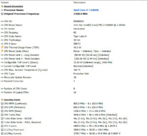 Asus TUF Gaming F15 FX506HM